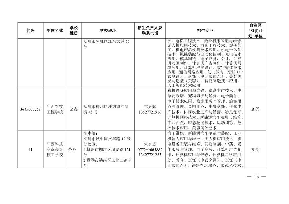 2026年度具有中等学历职业教育招生资格学校名单-0015.jpg