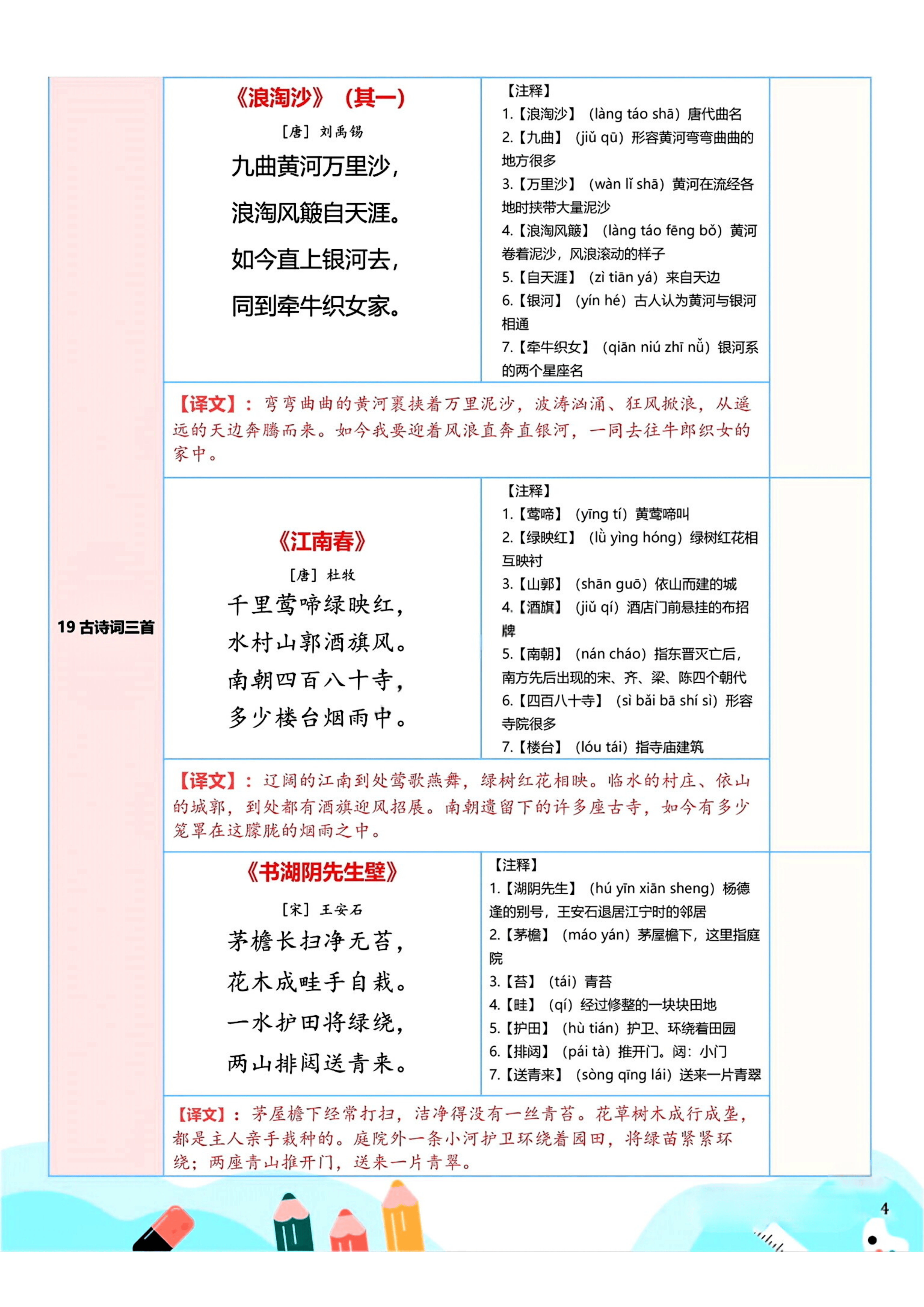 六上丨语文 必背课文汇总_04.png