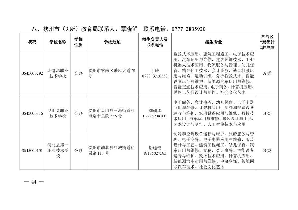 2026年度具有中等学历职业教育招生资格学校名单-0044.jpg