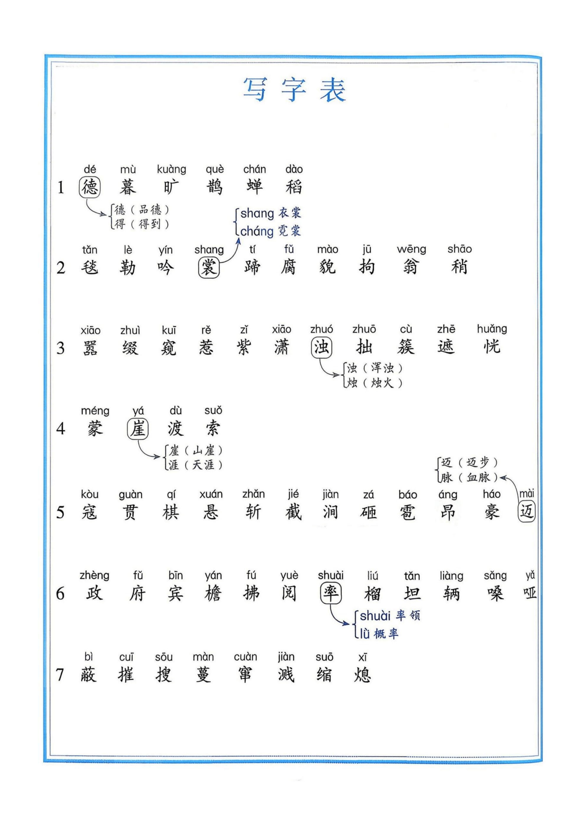26秋六上语文课后二表_01.png