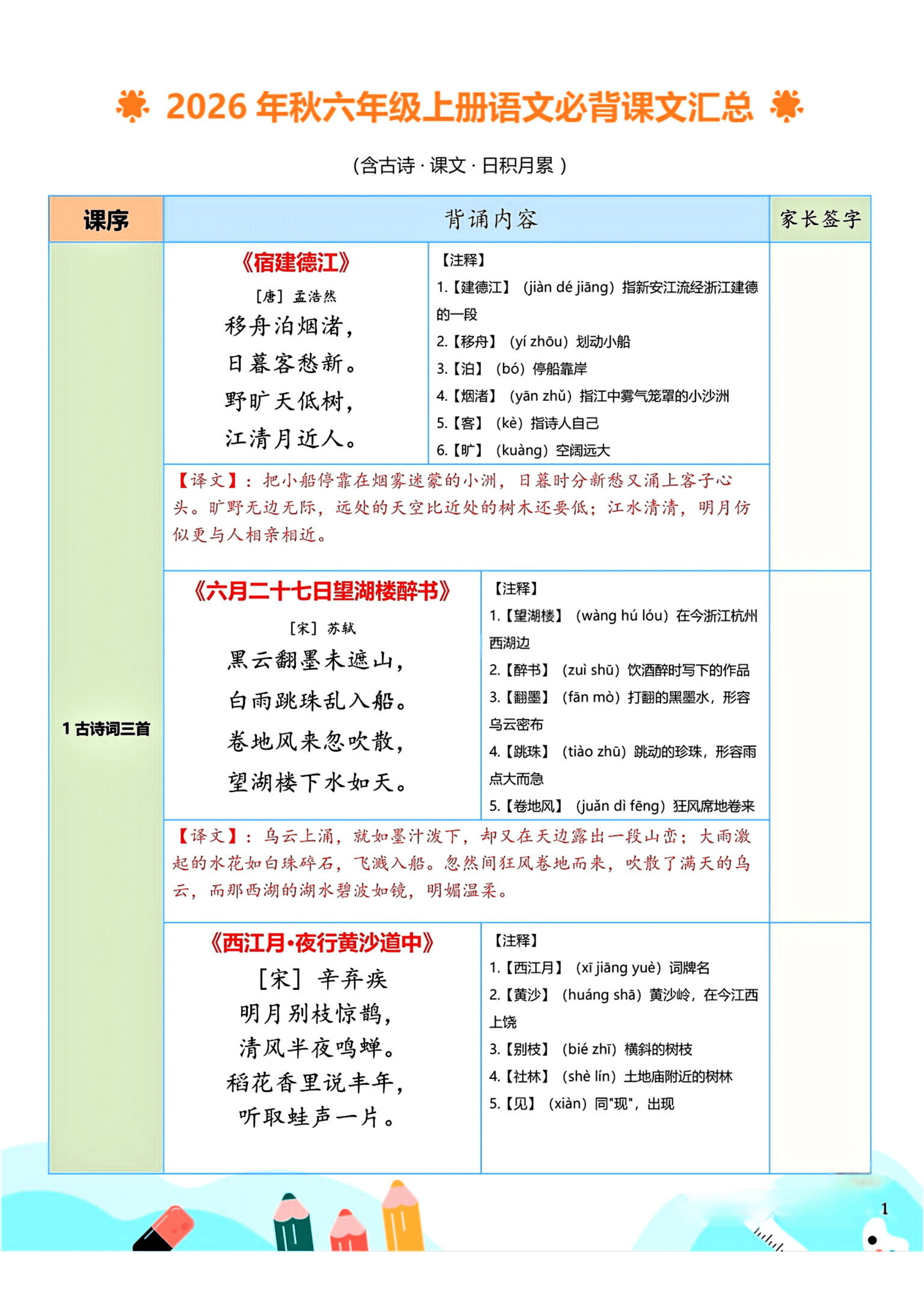 六上丨语文 必背课文汇总_01.png