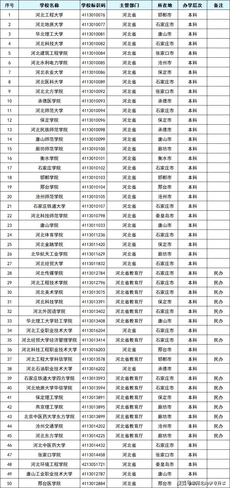 fa53047a2b75c04437576f5f3ee0243b.png