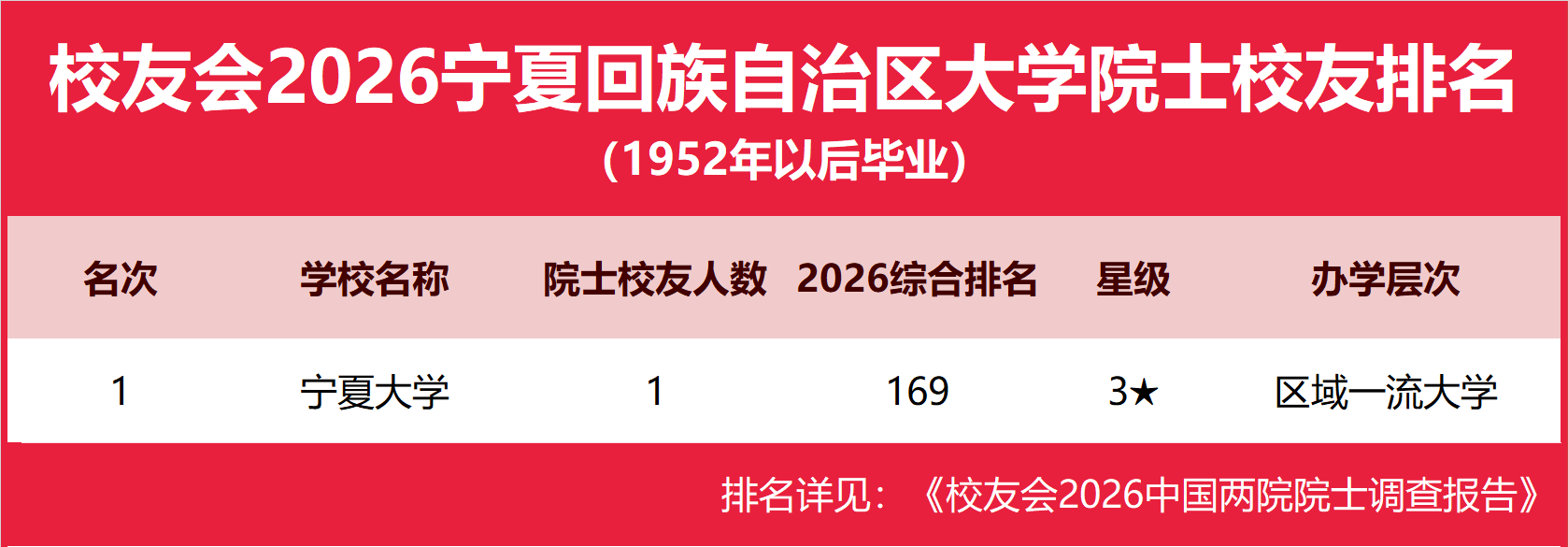 18宁夏.png