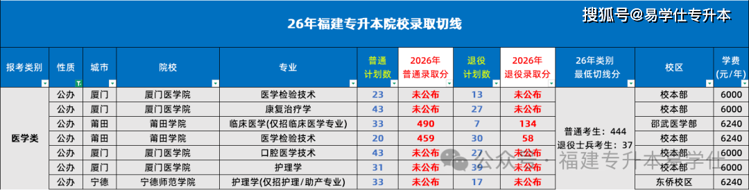 16b83468a4994b0ea8b43a8a74fd6e9c.png