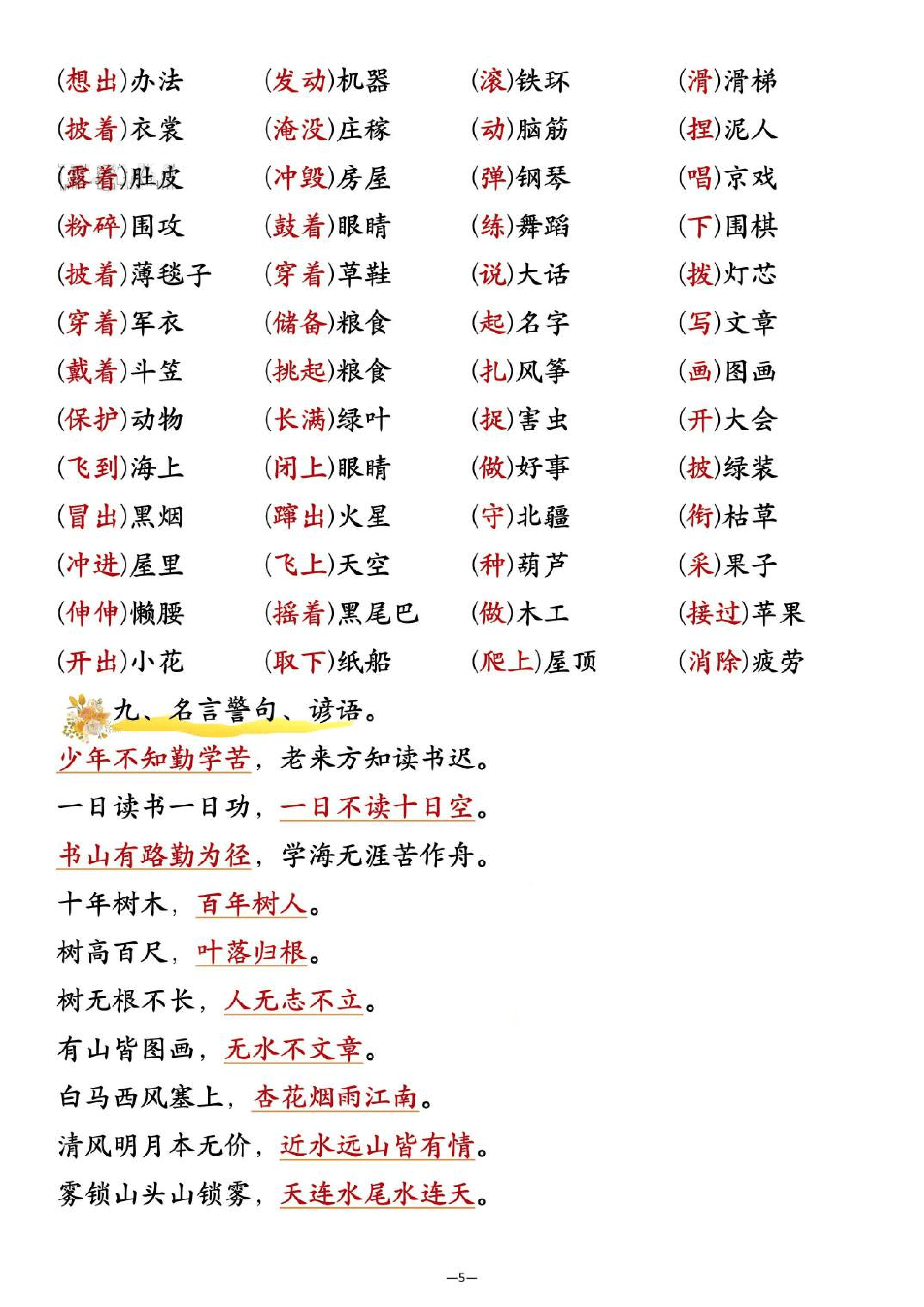 二上丨语文 全册知识点汇总_05.png