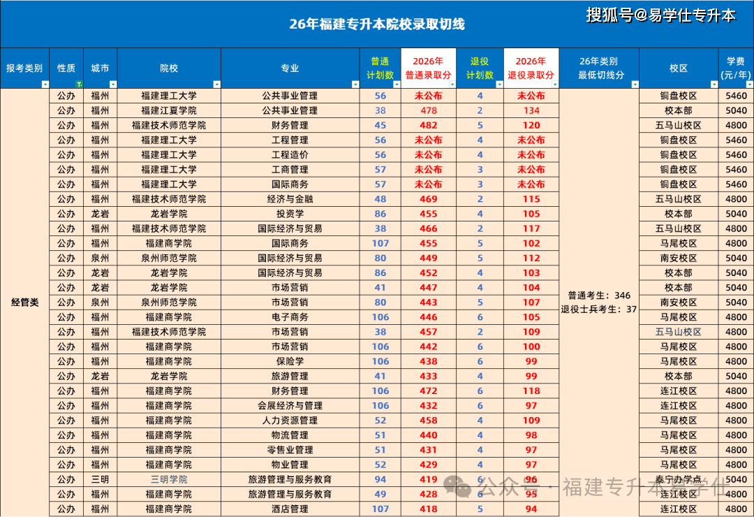 ba73485e8d3c9e105c1a8148c47b901b.png