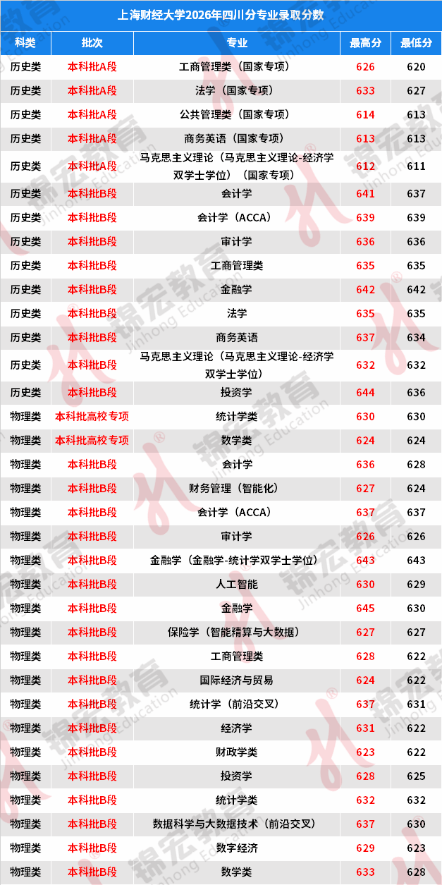 上海财经大学 - 副本.png