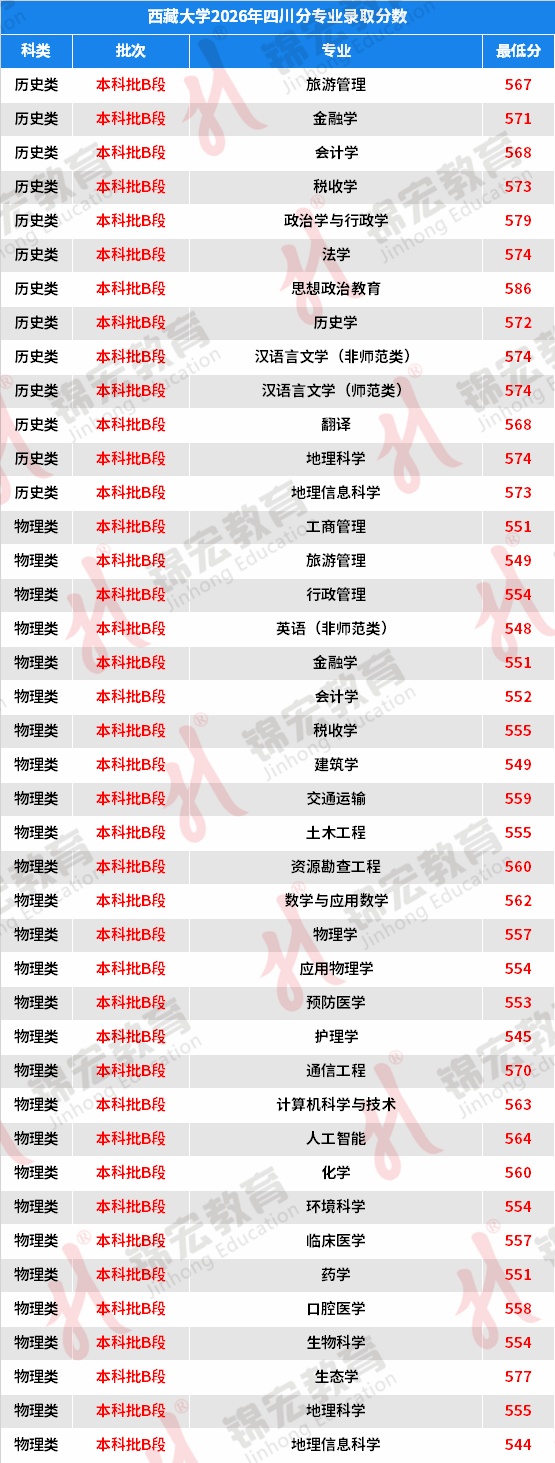 西藏大学 - 副本.png