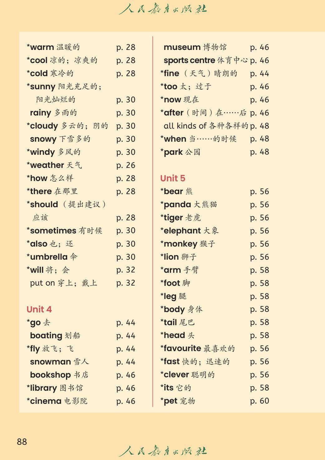 新版教材丨人教精通4年级英语上册 电子课本（高清版）-逐页转图片-00093.jpg