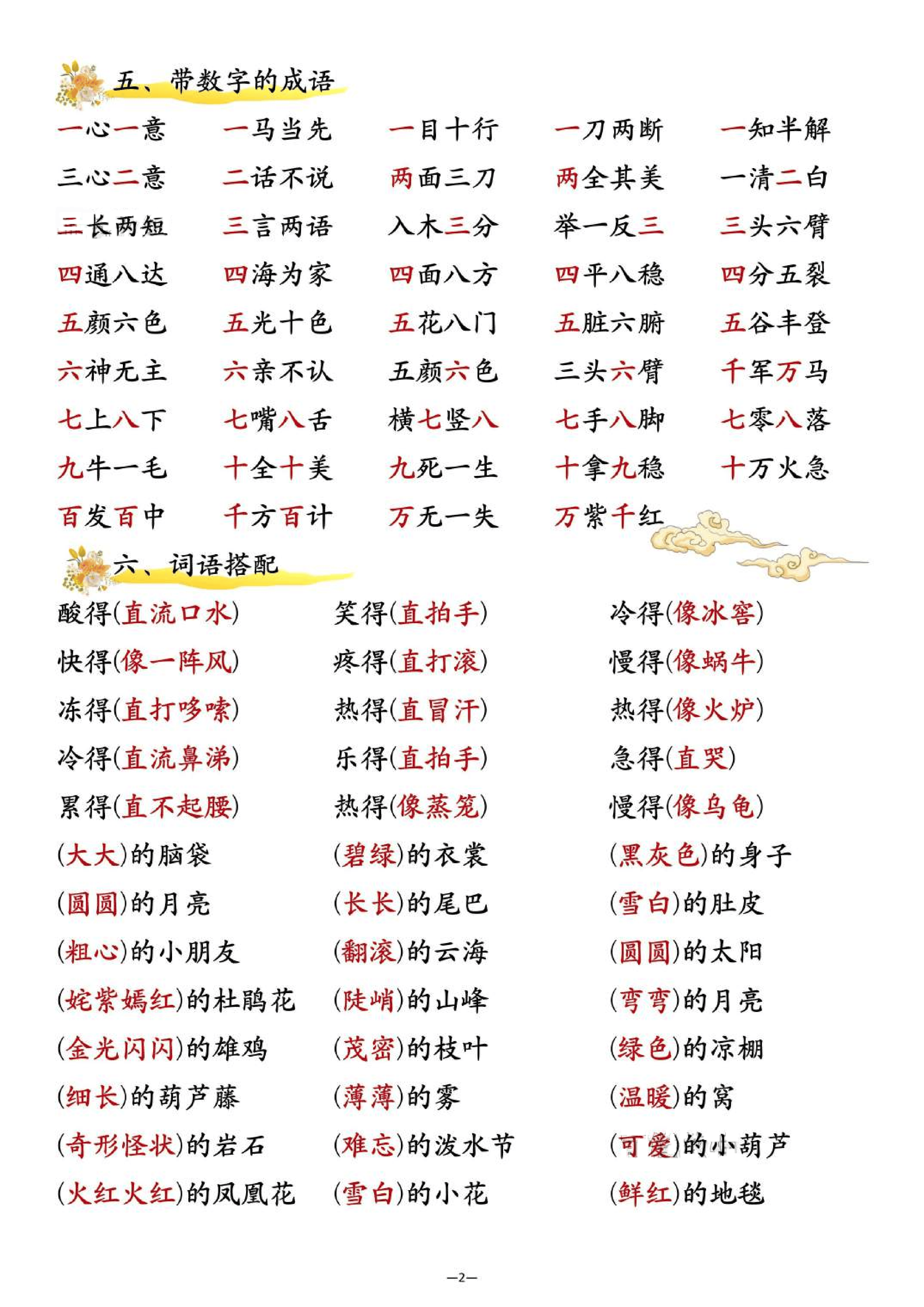 二上丨语文 全册知识点汇总_02.png