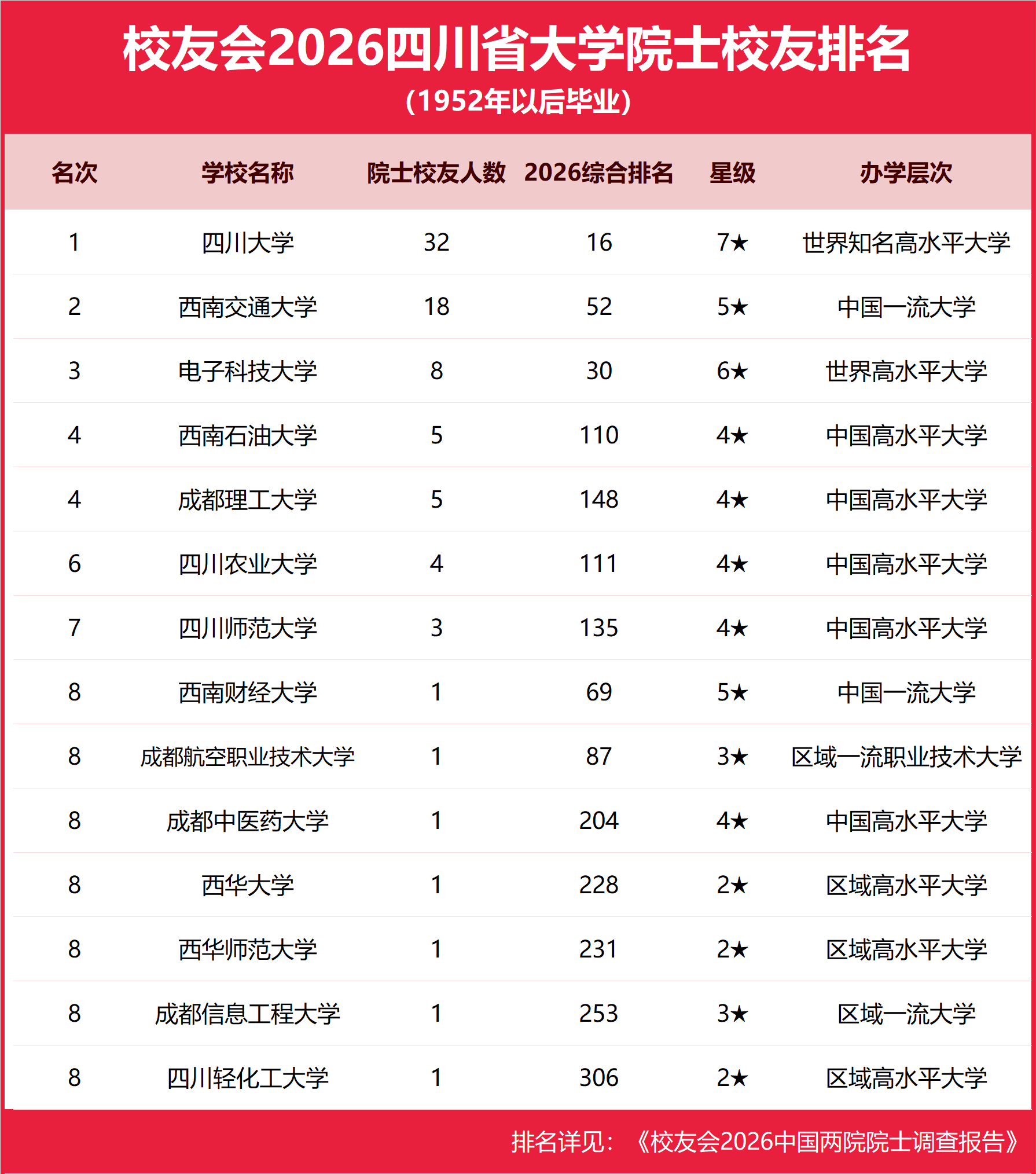 24四川.png