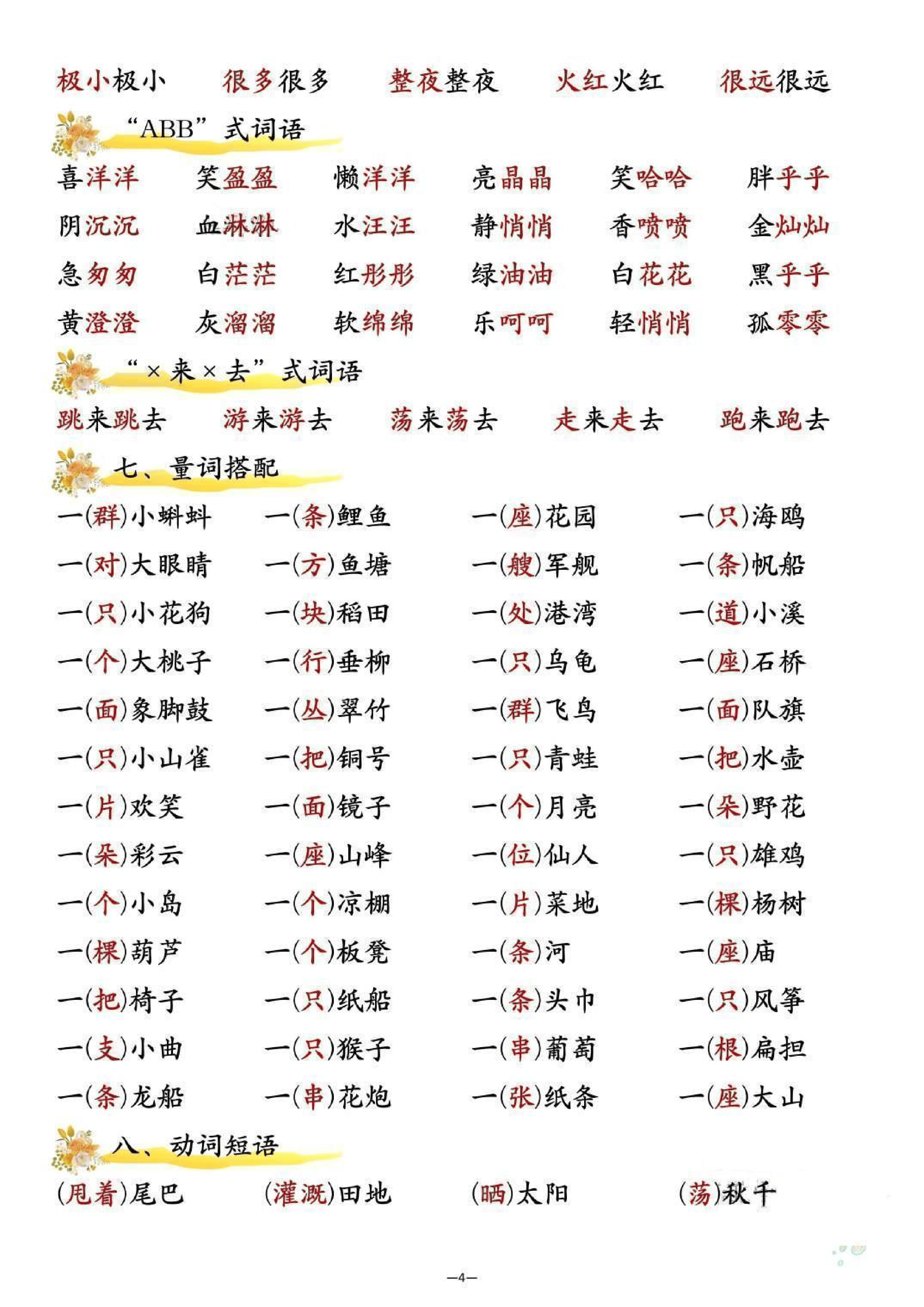 二上丨语文 全册知识点汇总_04.png