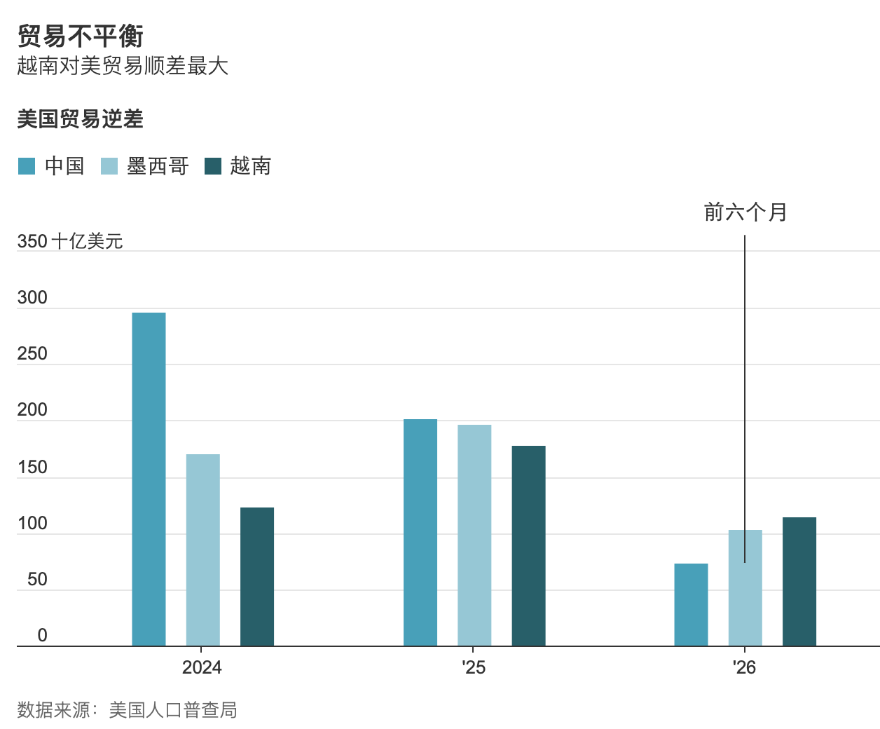 截屏2026-08-27 12.18.54.png