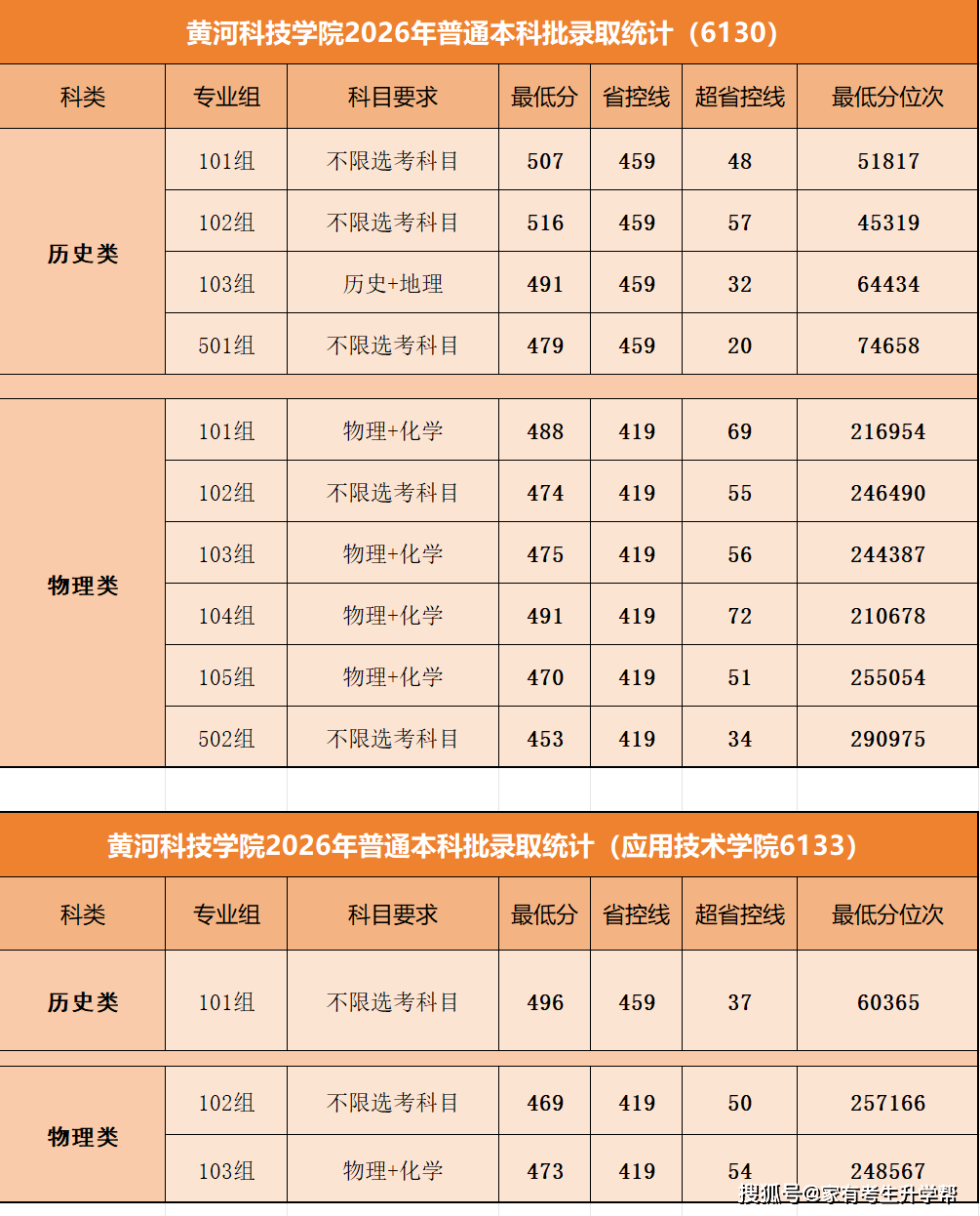 6ff0aaca9ca11facf91a18746eefaf07.png