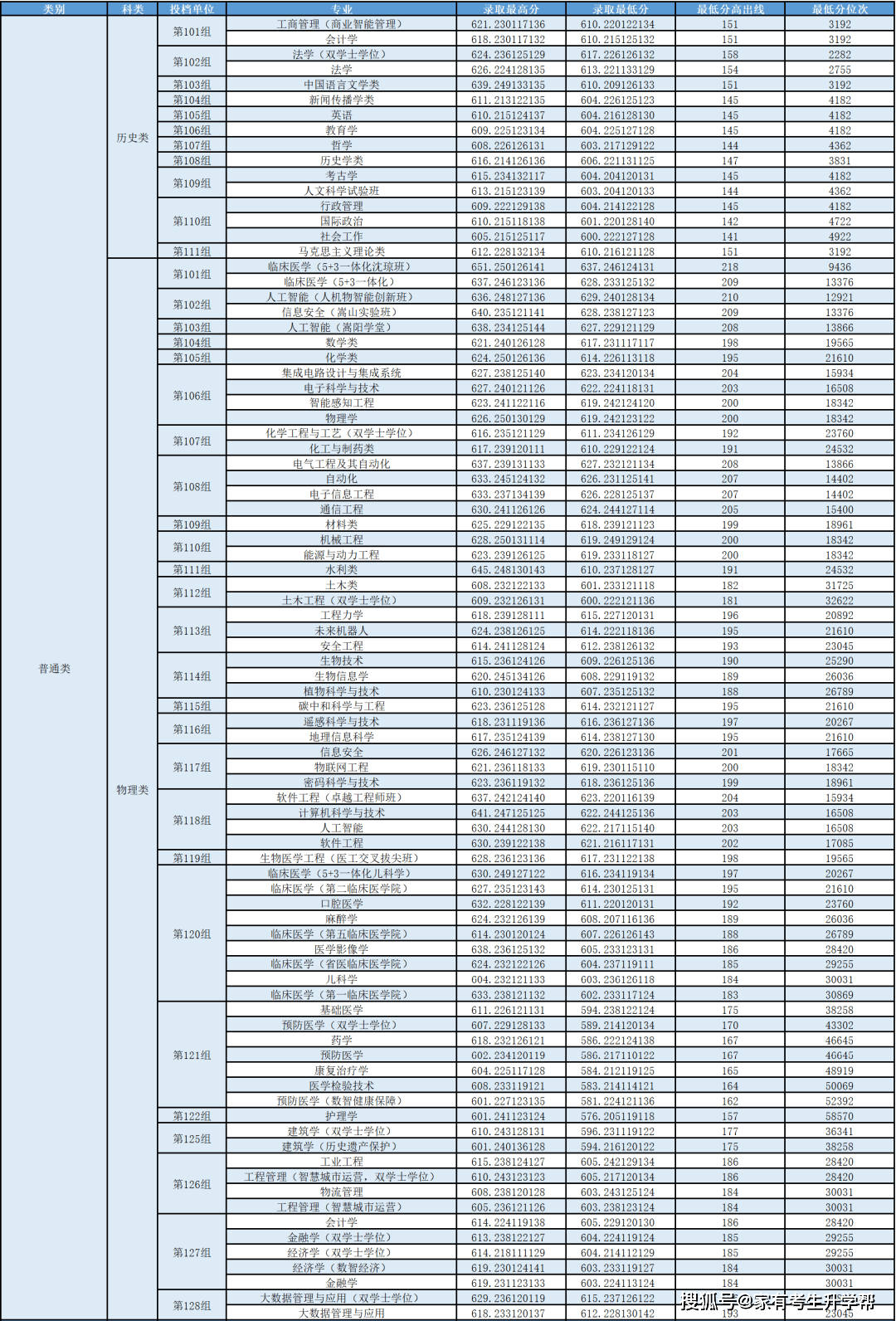 郑州大学1.png