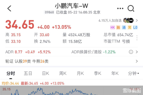 雪球截图