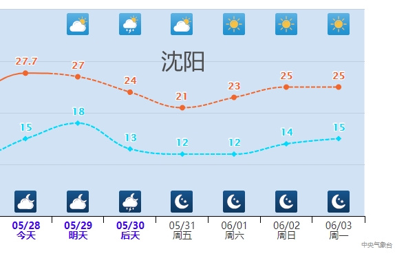 qxtx
