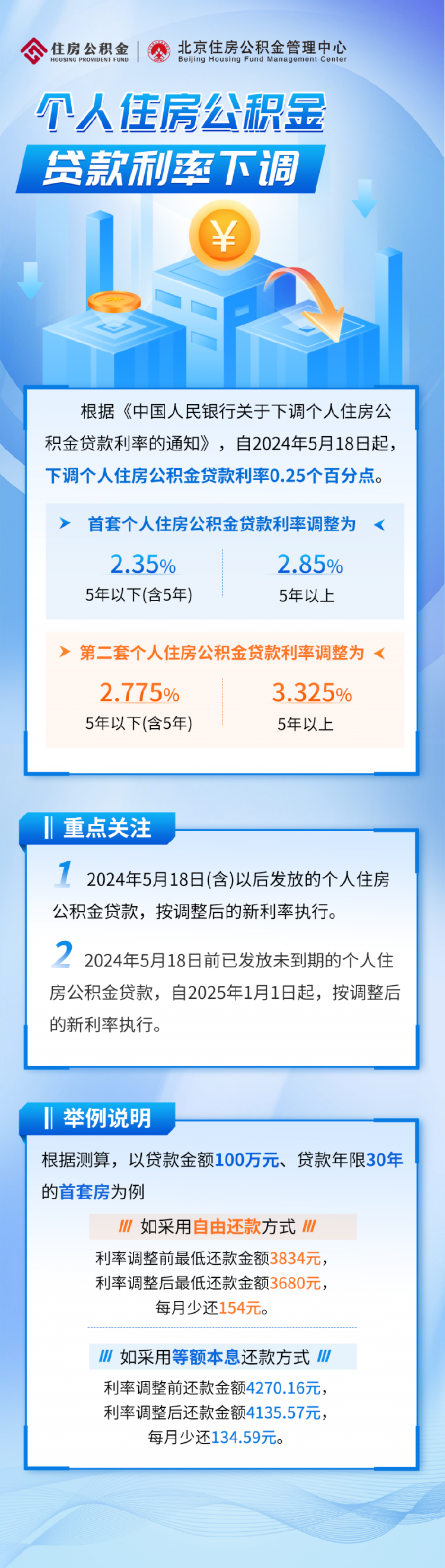 9AC1E5E0CA73C3E805E331F54FDA77E32C2398C5_size1226_w900_h3171.png