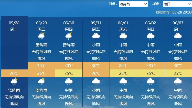 qxtx
