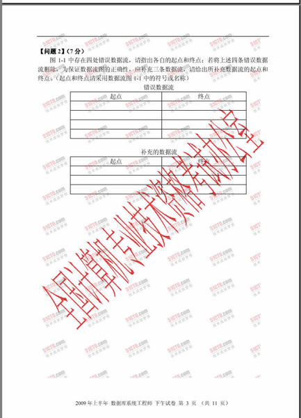 软考试题