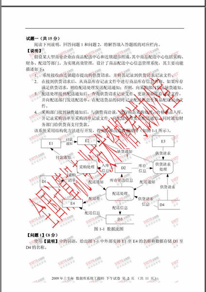 软考试题