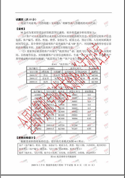 软考试题