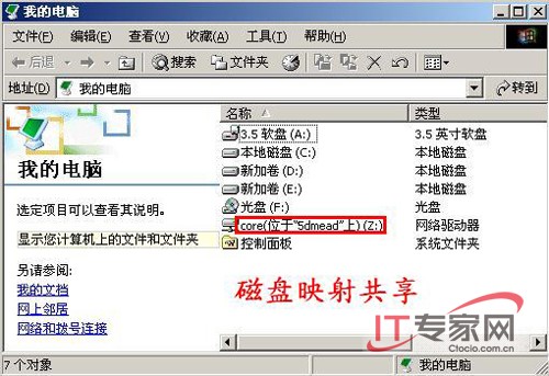 图7