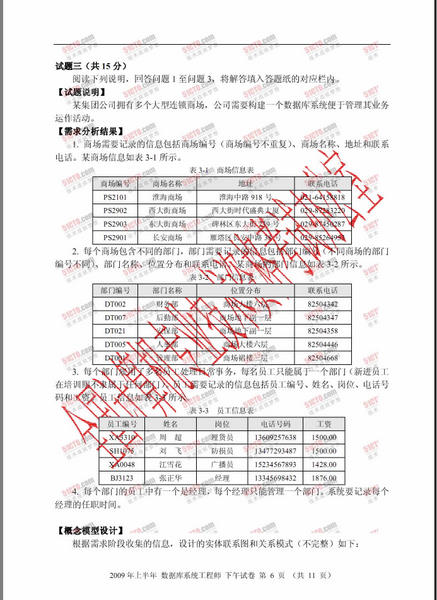 软考试题