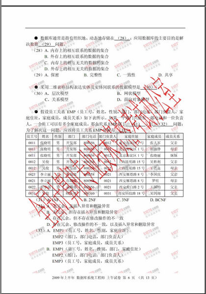 软考试题