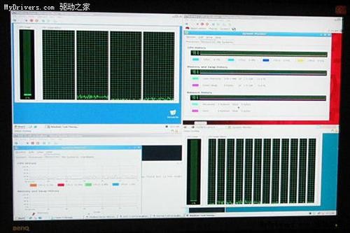 AMD***展示6核心"伊斯坦布尔"处理器 