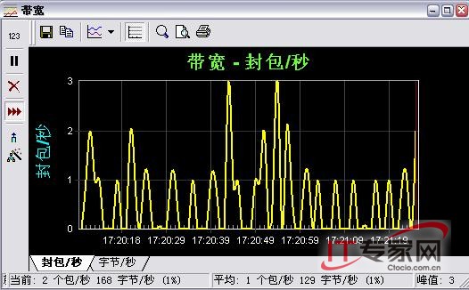 巧用流量监控，定位ARP欺骗
