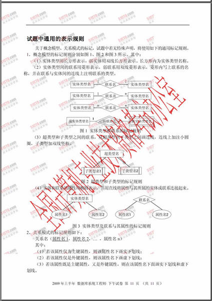 软考试题