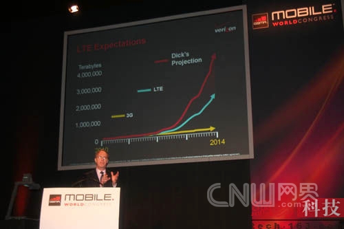 图为Verizon CTO理查德·林奇