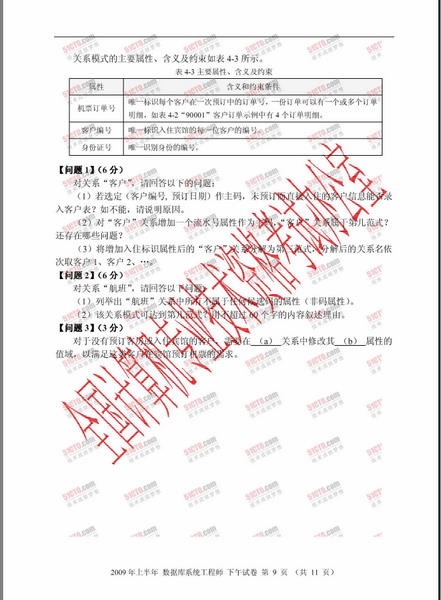 软考试题
