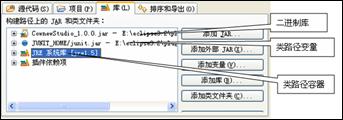 Jar和类文件夹依赖