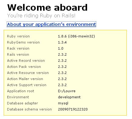 gem mongrel install