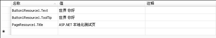 编辑Default.aspx.resx的内容