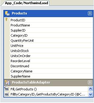 Products DataTable多了2个新字段