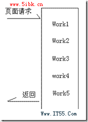 asp.net