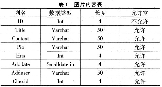 数据库表的建立