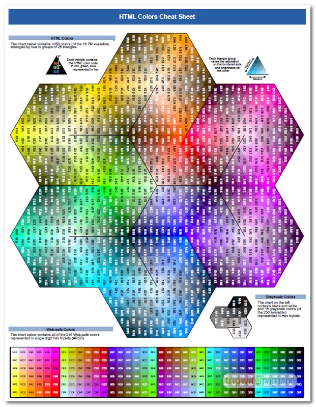 HTML Colors