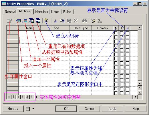 在上述窗口的“Attribute”选项标签上可以添加属性