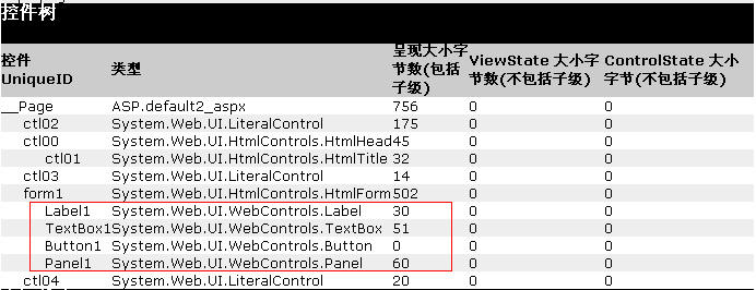 运行效果