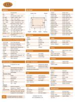 addedbytes CSS2