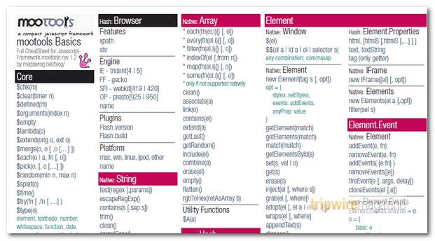 JavaScript库MooTools