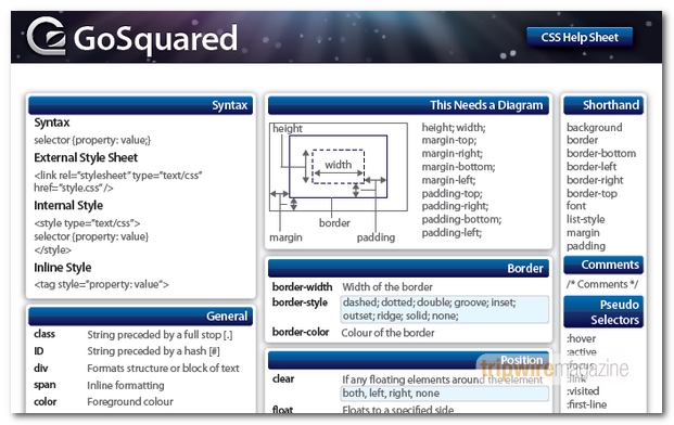 Gosquared CSS