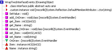 MSIL Disassembler工具