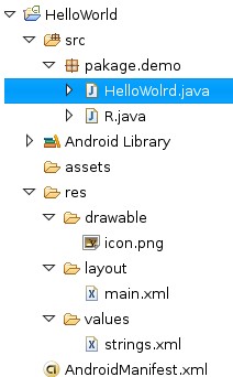 创建了一个新的Android工程