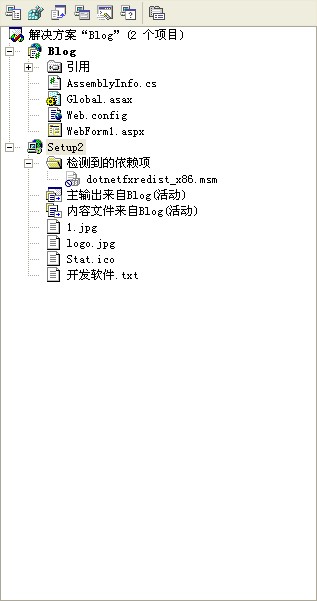 添加项目后效果