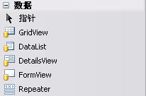 ASP.NET内置的模板控件
